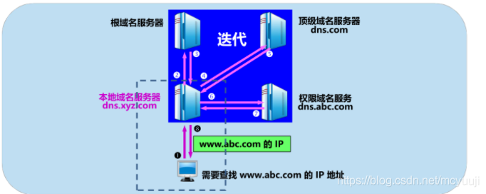 &#39532;&#21338;&#26368;&#26032;&#23448;&#26041;&#45;&#39532;&#21338;&#65288;&#20013;&#22269;&#65289;