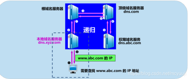 &#39532;&#21338;&#26368;&#26032;&#23448;&#26041;&#45;&#39532;&#21338;&#65288;&#20013;&#22269;&#65289;