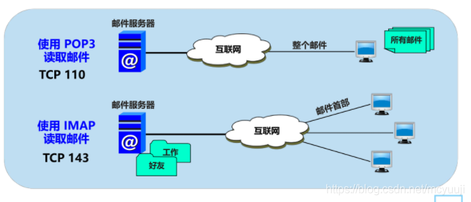 &#39532;&#21338;&#26368;&#26032;&#23448;&#26041;&#45;&#39532;&#21338;&#65288;&#20013;&#22269;&#65289;
